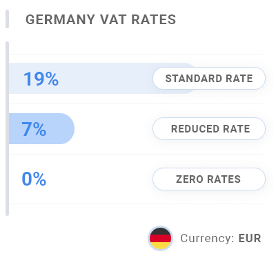 Germany Invoice Template Free Invoice Generator