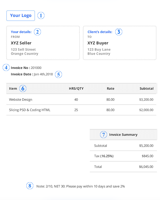 Invoice template