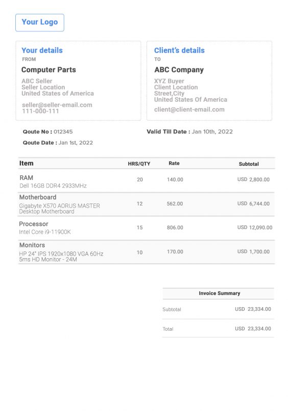 quote vs estimate legal australia