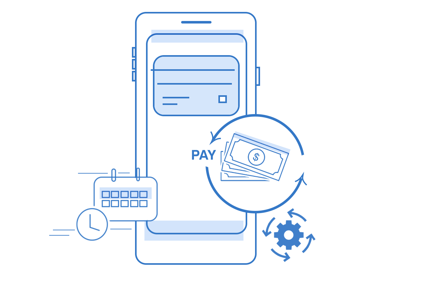 automatic payments info-graphic